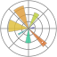 Matplotlib icon